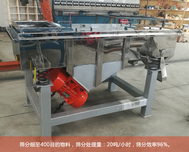 產量高，篩分效率佳