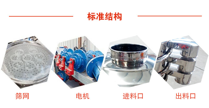 標準篩，篩網，電機，進料口，出料口